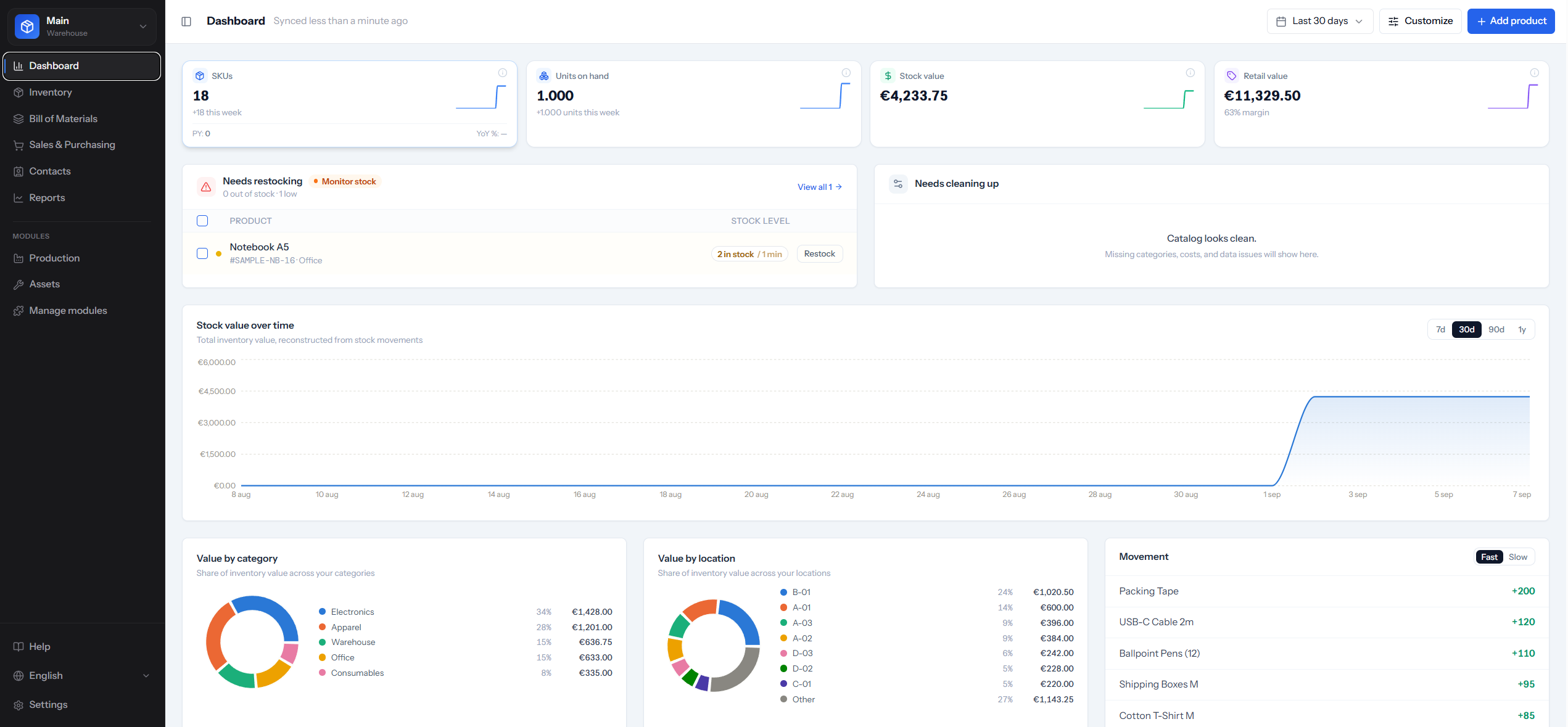 StockFlow dashboard with stock value, restock alerts, and inventory movement